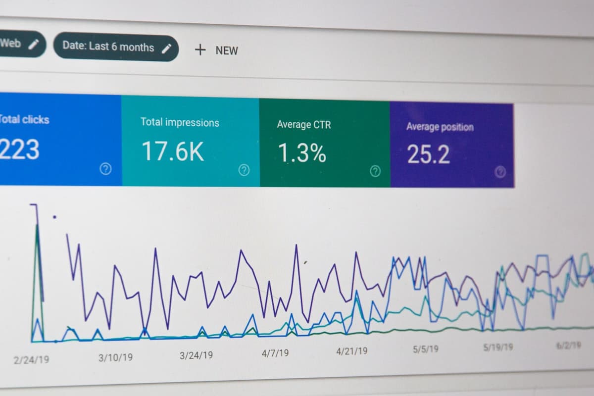 Complete Guide to Google Business Profile